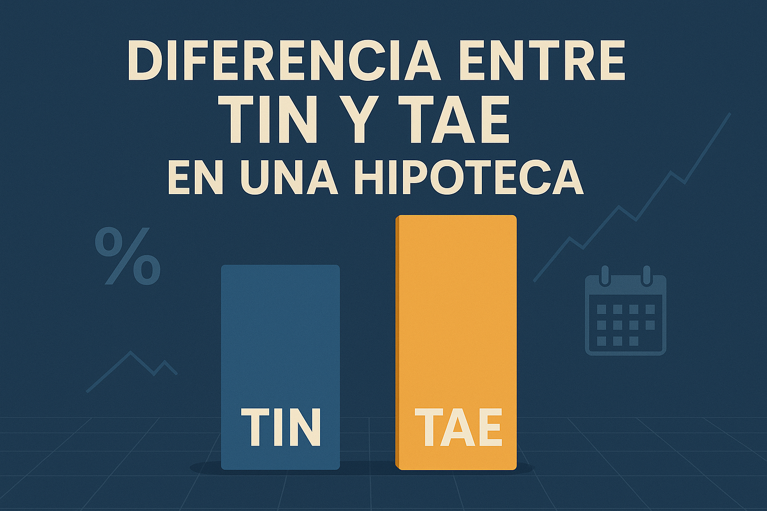Ilustración comparativa que muestra la diferencia entre TIN y TAE en una hipoteca, con barras azul y dorada sobre fondo financiero.